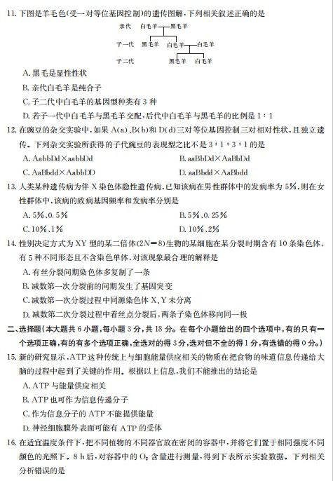 2020屆河北省高二生物“五個一聯盟”試題（三）解析與知識點梳理