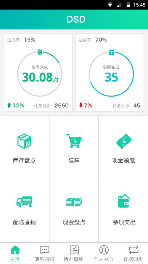 ebest銷售管理軟件 賦能飲料行業(yè)銷售自動(dòng)化，助力企業(yè)高效增長(zhǎng)